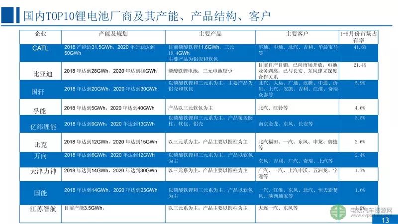 澳門(mén)彩票的走勢(shì)與未來(lái)展望，探索2025新澳門(mén)歷史記錄走勢(shì)，澳門(mén)彩票未來(lái)走勢(shì)展望，探索2025新澳門(mén)歷史記錄與趨勢(shì)分析