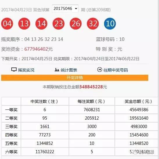 揭秘新奧歷史開(kāi)獎(jiǎng)結(jié)果公布，走向未來(lái)的幸運(yùn)之門(mén)（2025年回顧），揭秘新奧歷史開(kāi)獎(jiǎng)結(jié)果，幸運(yùn)之門(mén)開(kāi)啟，展望未來(lái)（2025年回顧）
