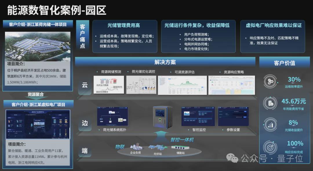 新奧2025資料大全，全面解析與深度探索，新奧2025資料大全，全面解析與深度探索揭秘