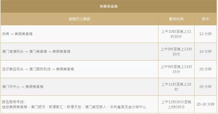 新澳門號碼記錄查詢系統(tǒng)，輕松查詢澳門號碼記錄，掌握最新資訊（2025年更新），澳門號碼記錄查詢系統(tǒng)更新，掌握最新資訊，輕松查詢澳門號碼記錄（2025版）