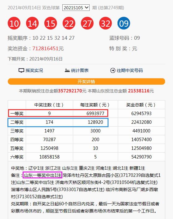 新澳門今晚9點30分開獎結(jié)果揭曉——期待與驚喜的時刻，澳門今晚9點30分開獎結(jié)果揭曉，期待與驚喜的時刻來臨