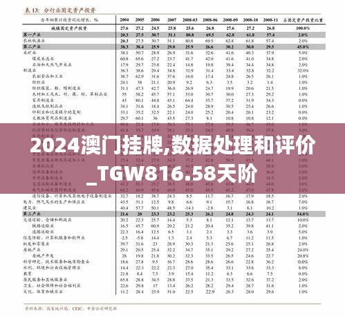 澳門(mén)正版掛牌圖，探索未來(lái)的精準(zhǔn)預(yù)測(cè)與解讀（2025展望），澳門(mén)正版掛牌圖，未來(lái)精準(zhǔn)預(yù)測(cè)與解讀 2025展望分析