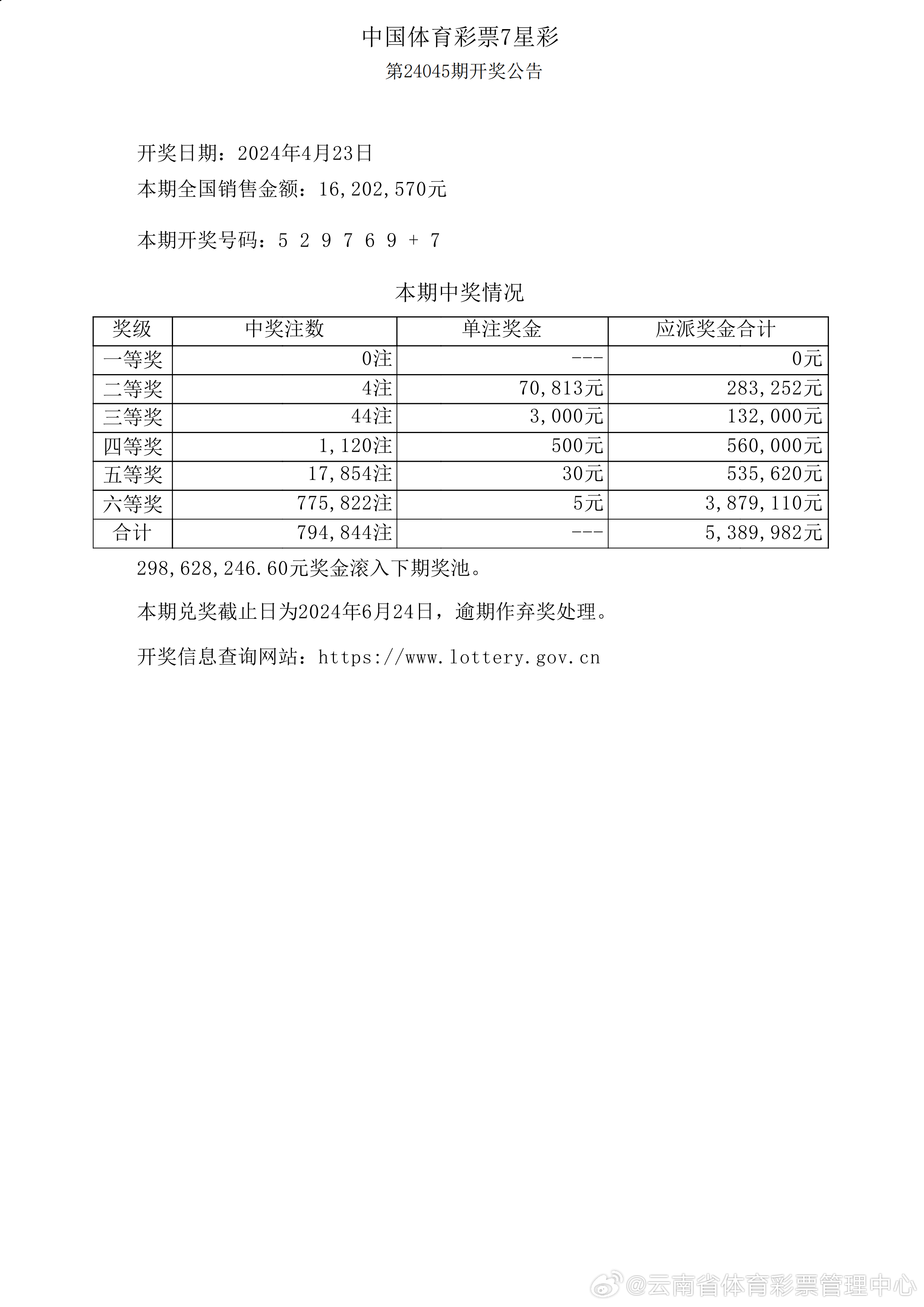 揭秘新奧歷史開獎記錄，探索未來的趨勢與機遇——以第85期為例，揭秘第85期新奧歷史開獎記錄，探尋未來趨勢與機遇的啟示
