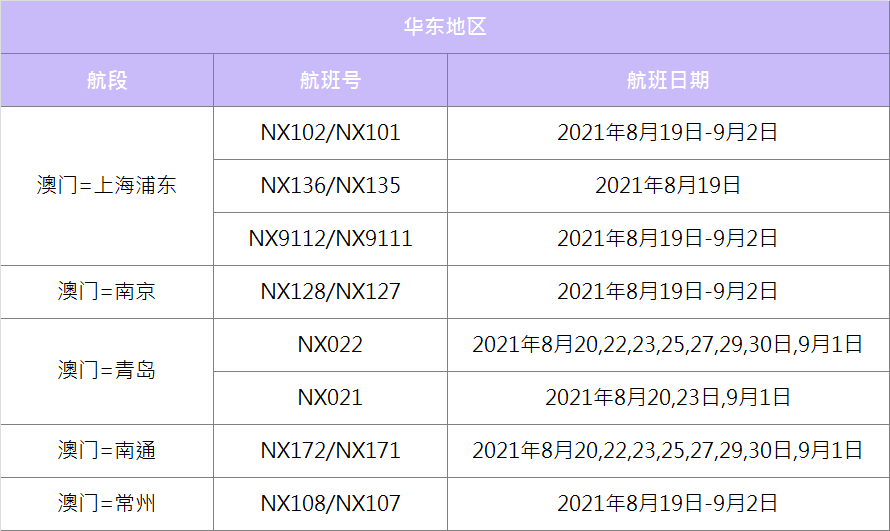 澳門2025最新碼表，全面解讀與SEO優(yōu)化策略，澳門2025最新碼表全面解讀與SEO策略優(yōu)化指南