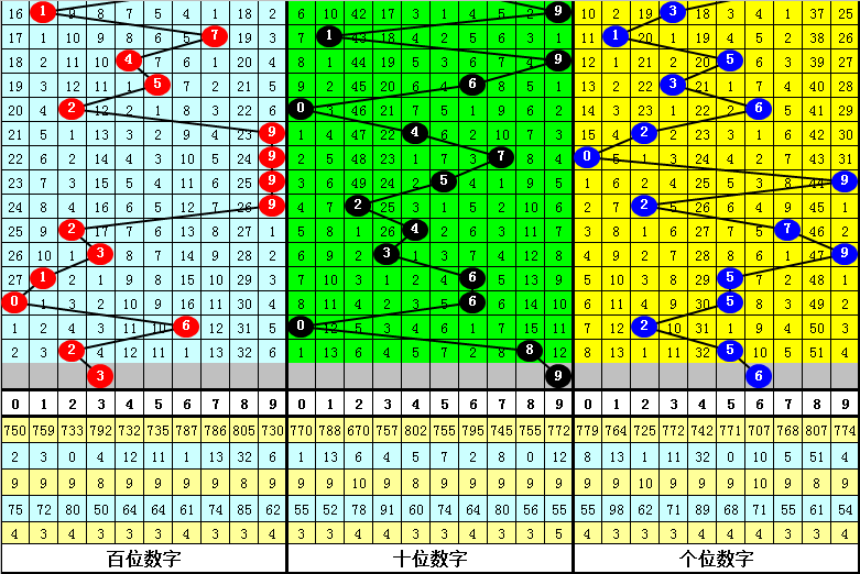 揭秘最準一肖一碼一一子中特7955的秘密，揭秘，精準一肖一碼一一子中特7955的神秘面紗
