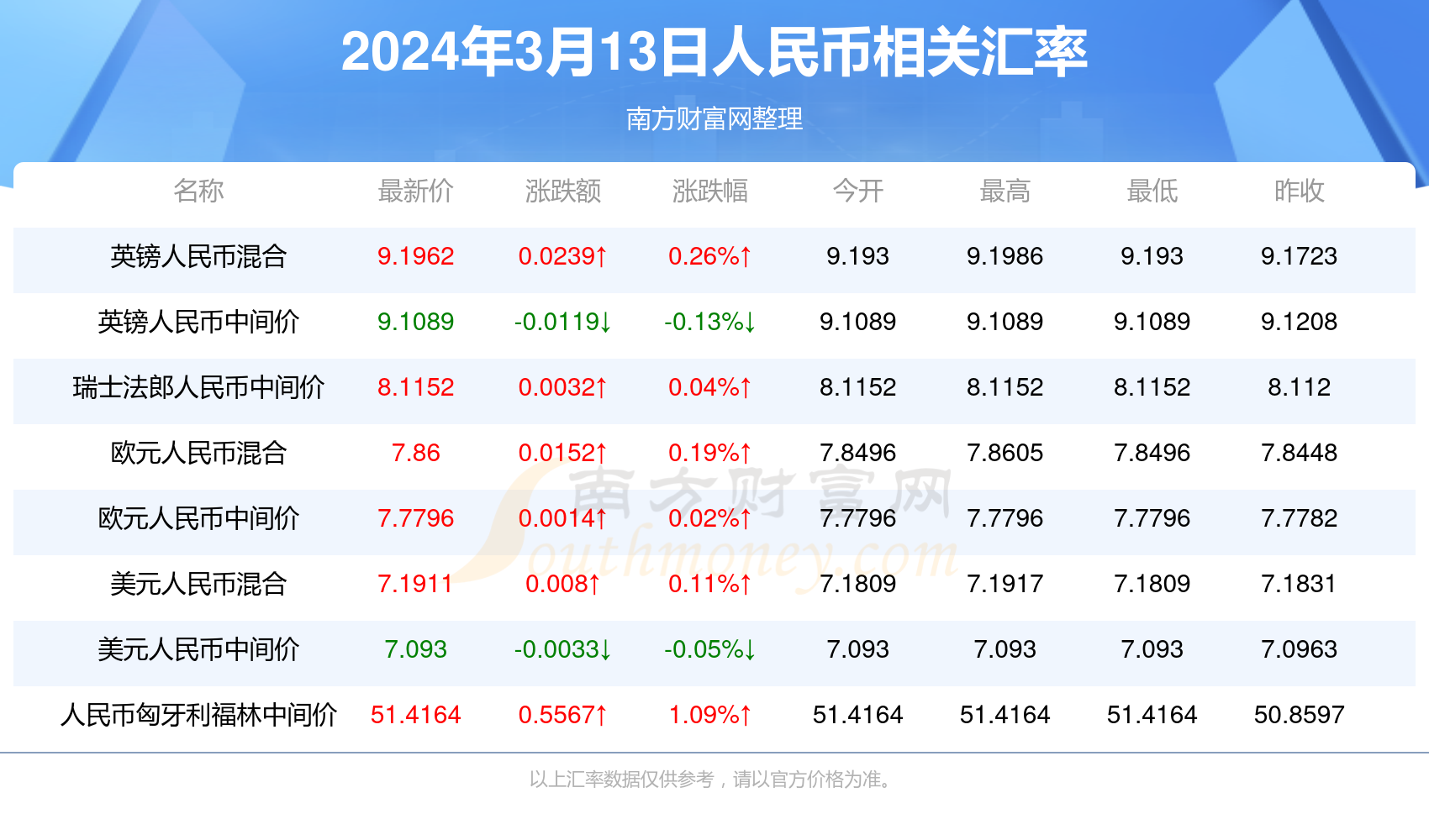 澳門(mén)彩票2025年天天開(kāi)好彩精準(zhǔn)預(yù)測(cè)，揭秘12碼的秘密，澳門(mén)彩票精準(zhǔn)預(yù)測(cè)揭秘，天天開(kāi)好彩，揭秘十二碼秘密！
