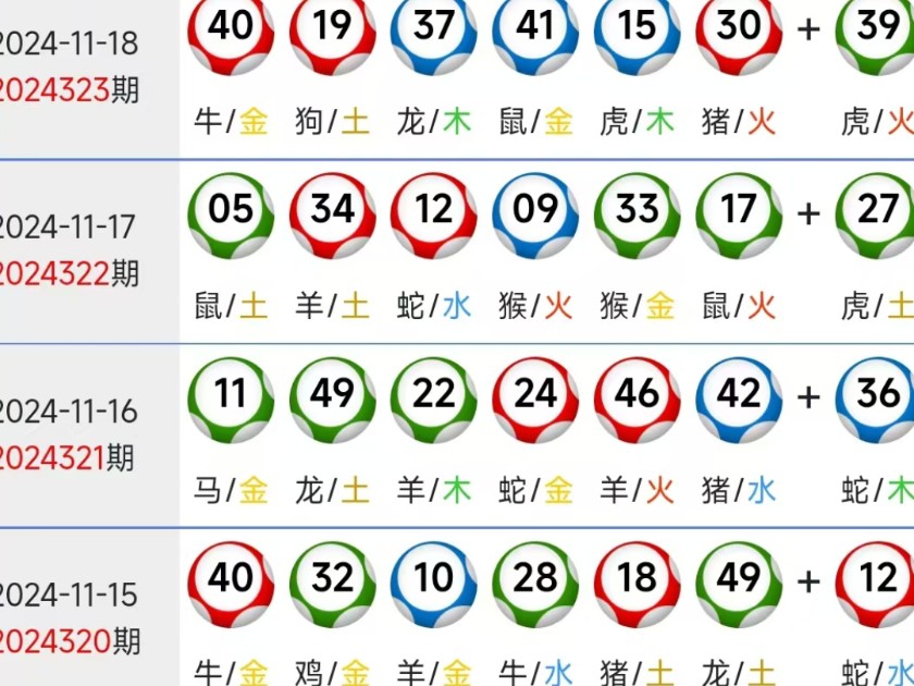 新澳門出彩生肖走勢圖，深度解析與預(yù)測，新澳門出彩生肖走勢圖深度解析及預(yù)測報告