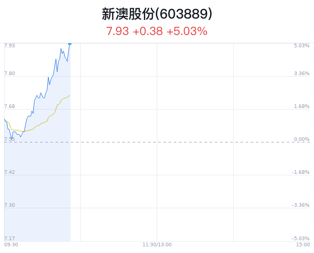新澳今晚9點35分的精彩瞬間與背后故事，新澳今晚9點35分精彩瞬間背后的故事揭秘