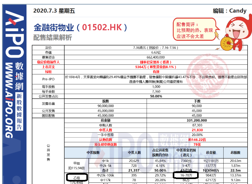 2025年新澳天天彩資料查詢指南，2025年新澳天天彩資料查詢指南，全面解析與實(shí)用指南