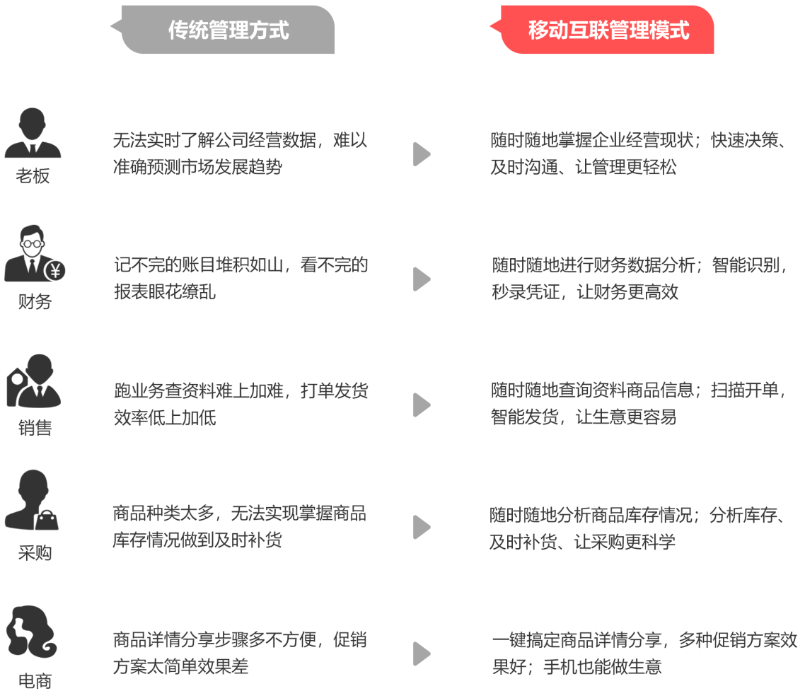 精準管家婆鳳凰網(wǎng)，揭秘數(shù)字背后的秘密武器，精準管家婆鳳凰網(wǎng)，揭秘數(shù)字背后的秘密武器全貌