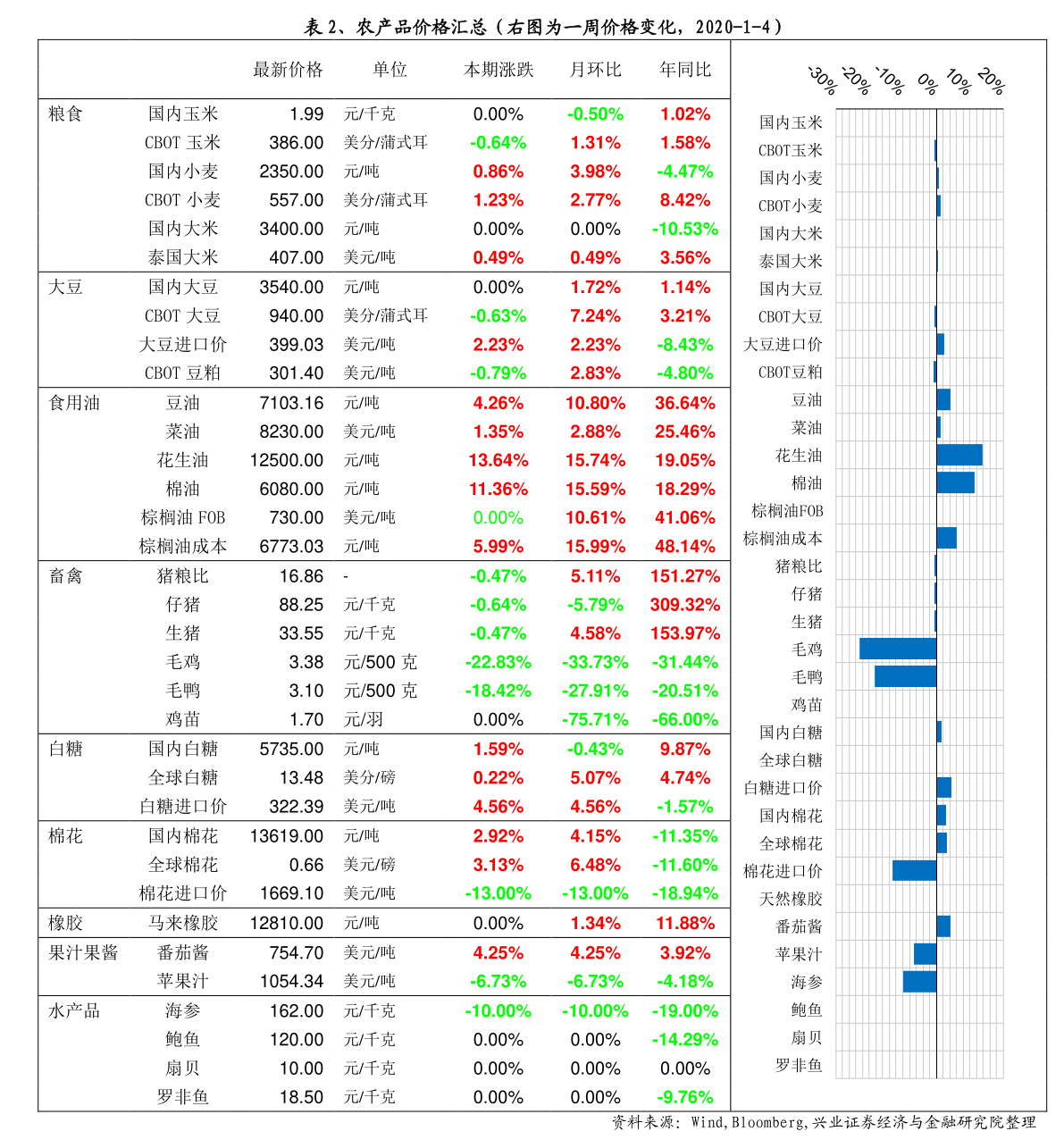 最新版的976744澳彩資料查詢指南，最新澳彩資料查詢指南，全面解析976744澳彩數(shù)據(jù)