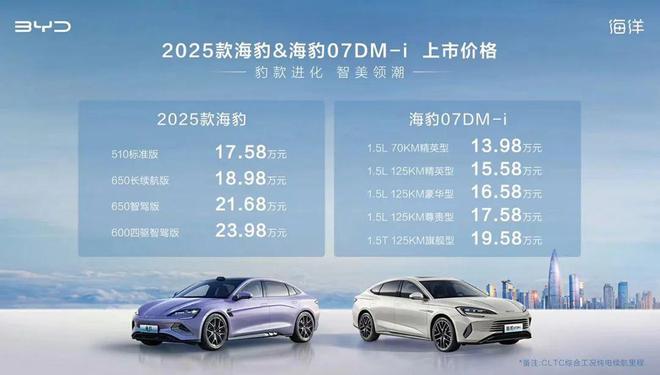 探索未來(lái)，2025新奧最新資料概覽，探索未來(lái)，揭秘新奧2025最新資料概覽