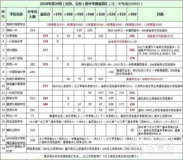 2025澳門天天開彩開獎(jiǎng)結(jié)果實(shí)時(shí)查詢表，一站式查詢服務(wù)指南，澳門彩票開獎(jiǎng)結(jié)果實(shí)時(shí)查詢表，一站式服務(wù)指南 2025年澳門天天開獎(jiǎng)數(shù)據(jù)速遞
