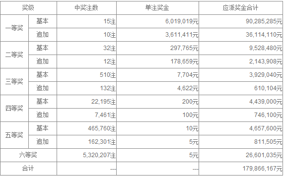 澳門彩票業(yè)界的璀璨明珠，2025澳門天天開獎大全，澳門彩票璀璨明珠，天天開獎的2025澳門彩票概覽