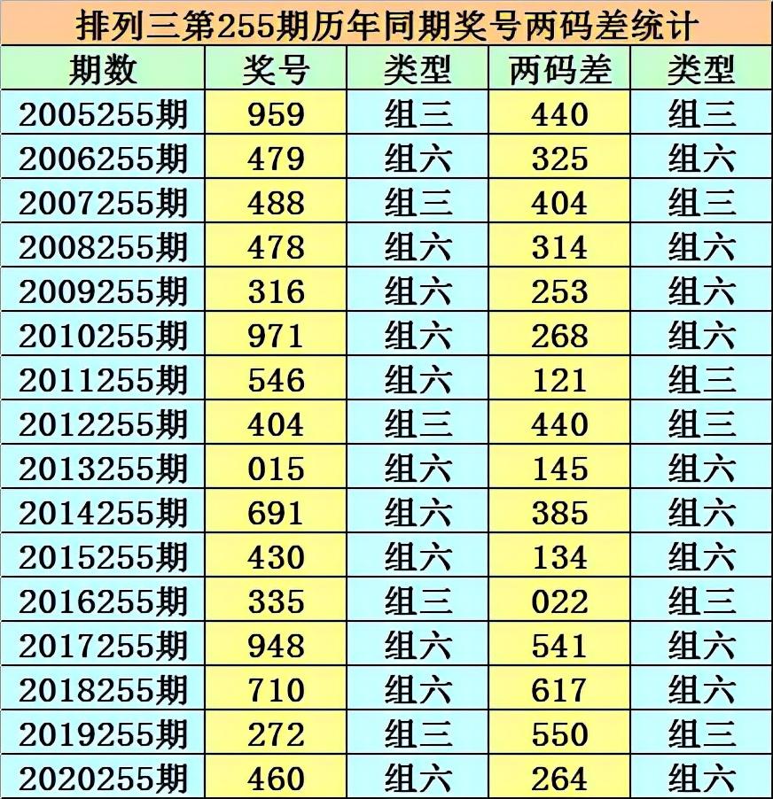 港彩香港二四六開(kāi)獎(jiǎng)免費(fèi)——全面解析與實(shí)用指南，港彩香港二四六開(kāi)獎(jiǎng)解析與實(shí)用指南