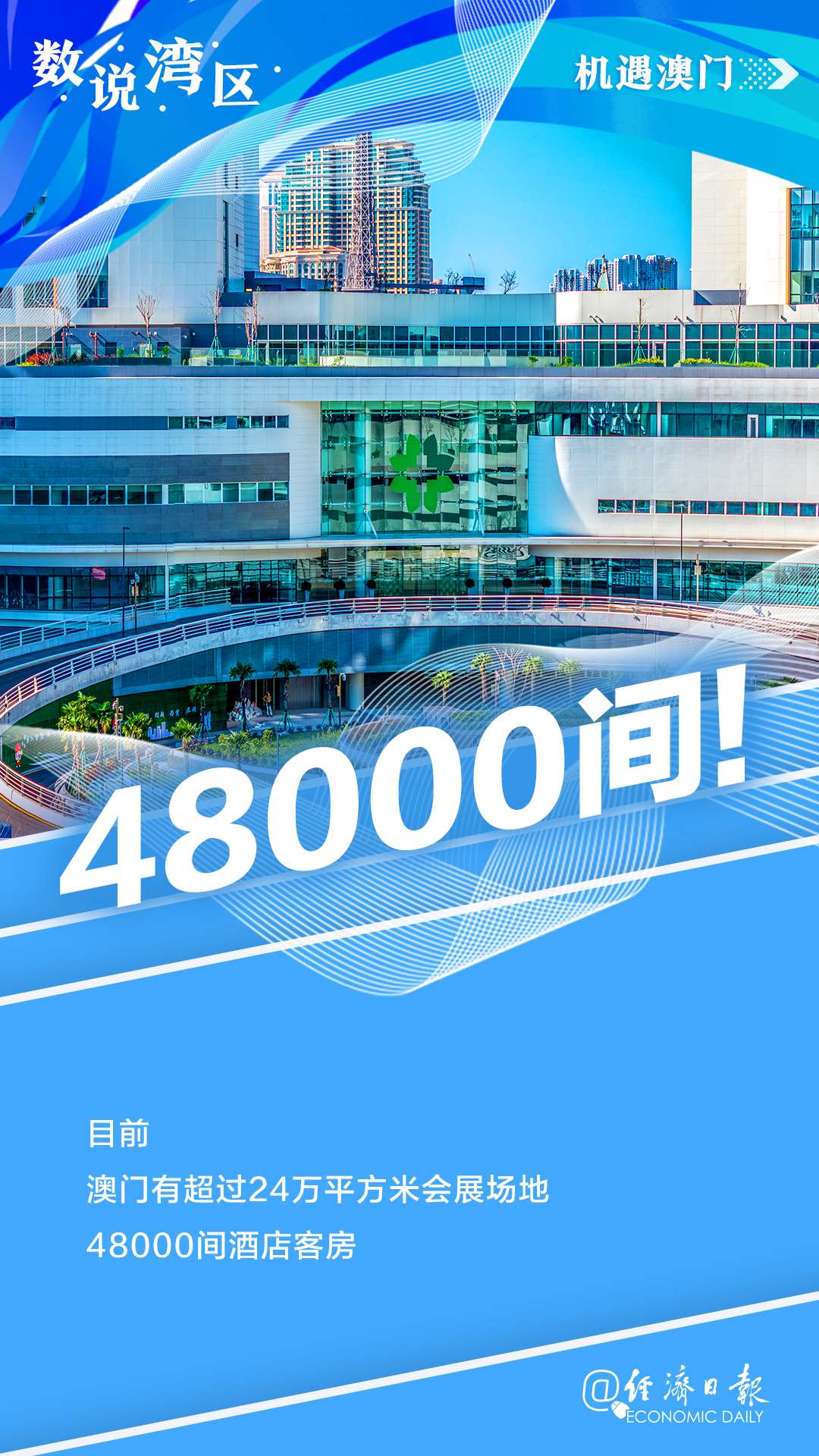 探索未來的新澳門芳草地，展望至2025年，澳門未來展望，至2025年的芳草地探索