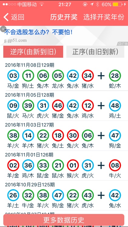 新澳門特生肖走勢圖，深度解析與預測，澳門生肖走勢圖深度解析及未來預測