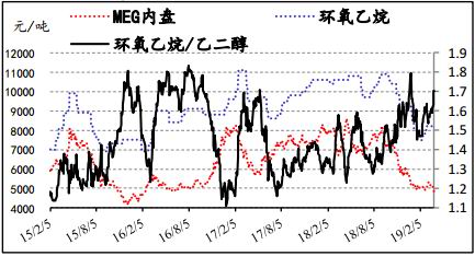 新澳生肖走勢圖，探索生肖運勢的奧秘，探索新澳生肖走勢圖的奧秘，生肖運勢深度解析
