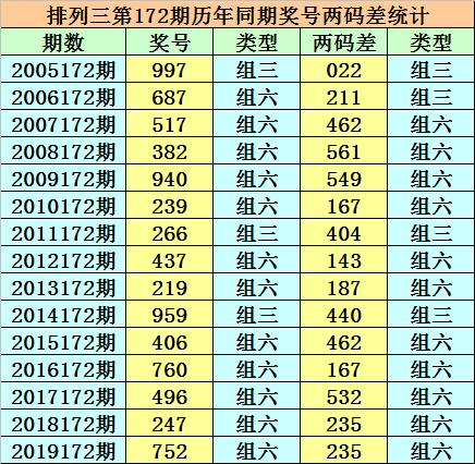 香港二四六開獎(jiǎng)免費(fèi)結(jié)果——全面解讀與指南，香港二四六開獎(jiǎng)結(jié)果全面解讀與指南