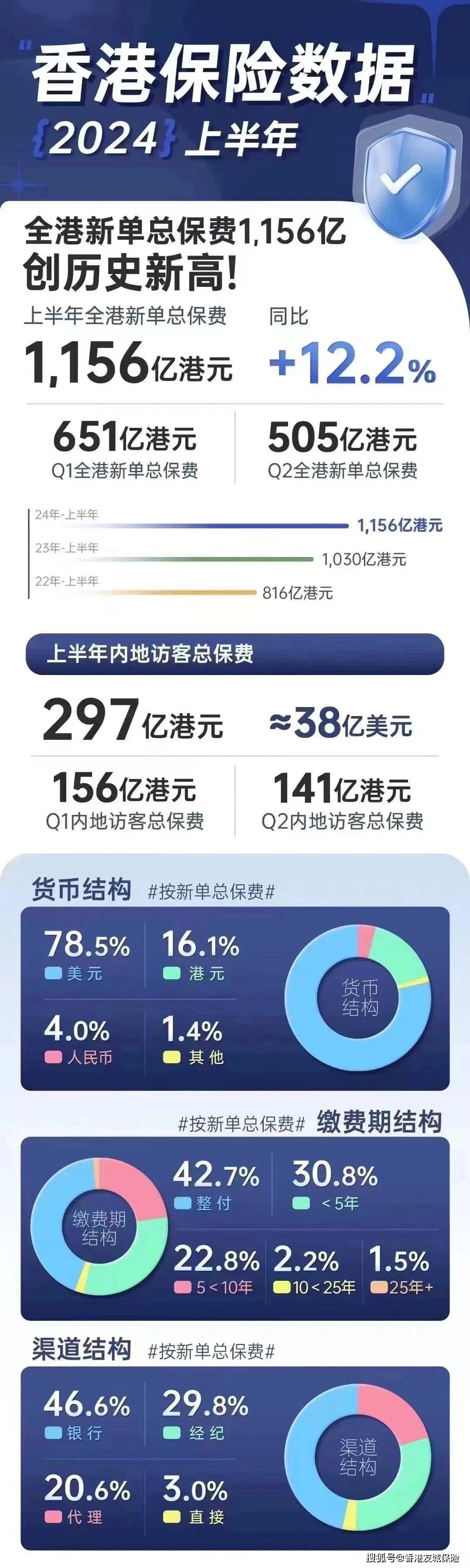 2024香港港六開(kāi)獎(jiǎng)記，開(kāi)獎(jiǎng)盛況與彩票文化深度解析，香港港六開(kāi)獎(jiǎng)盛況與彩票文化深度解析
