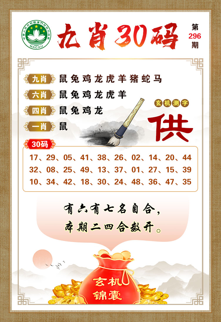 今晚9點(diǎn)30開(kāi)正確生肖，揭秘生肖運(yùn)勢(shì)，掌握好運(yùn)密碼，揭秘生肖運(yùn)勢(shì)，今晚9點(diǎn)30開(kāi)啟好運(yùn)密碼，掌握生肖運(yùn)勢(shì)走向
