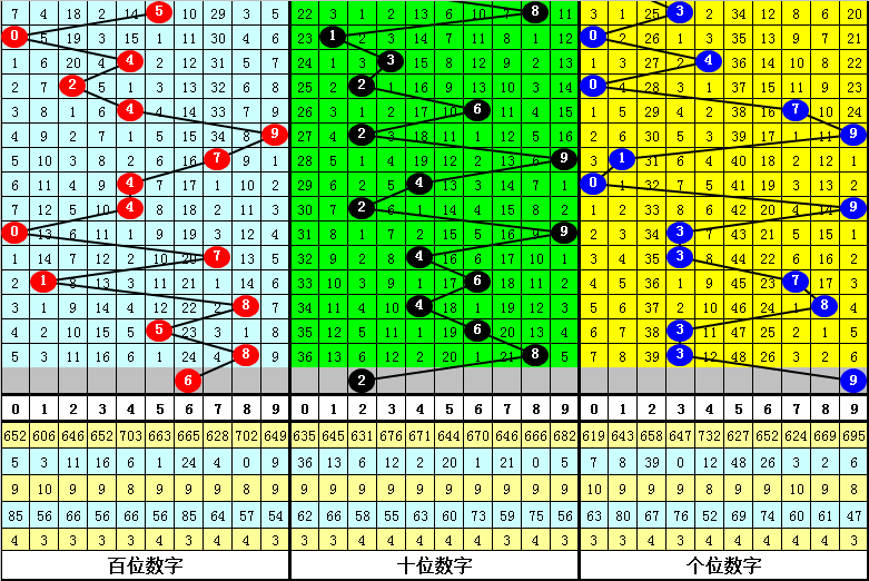 今晚必出準(zhǔn)確三肖，揭秘預(yù)測技巧與運(yùn)勢分析，揭秘預(yù)測技巧與運(yùn)勢分析，今晚三肖準(zhǔn)確預(yù)測之夜