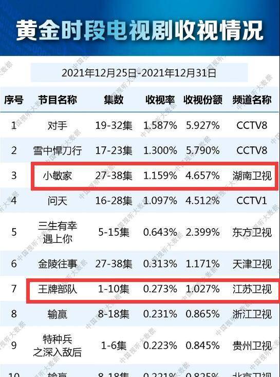 揭秘77777788888精準(zhǔn)免費(fèi)四肖預(yù)測(cè)秘籍，揭秘精準(zhǔn)四肖預(yù)測(cè)秘籍，揭秘777777與8888的神秘預(yù)測(cè)力量