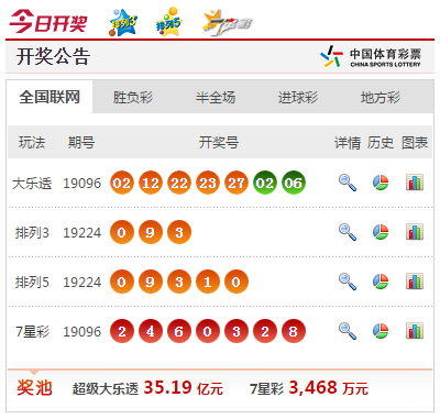 新奧門六和開獎(jiǎng)結(jié)果，探索彩票背后的秘密與策略，新奧門六和彩票開獎(jiǎng)結(jié)果揭秘，探索背后的秘密與策略