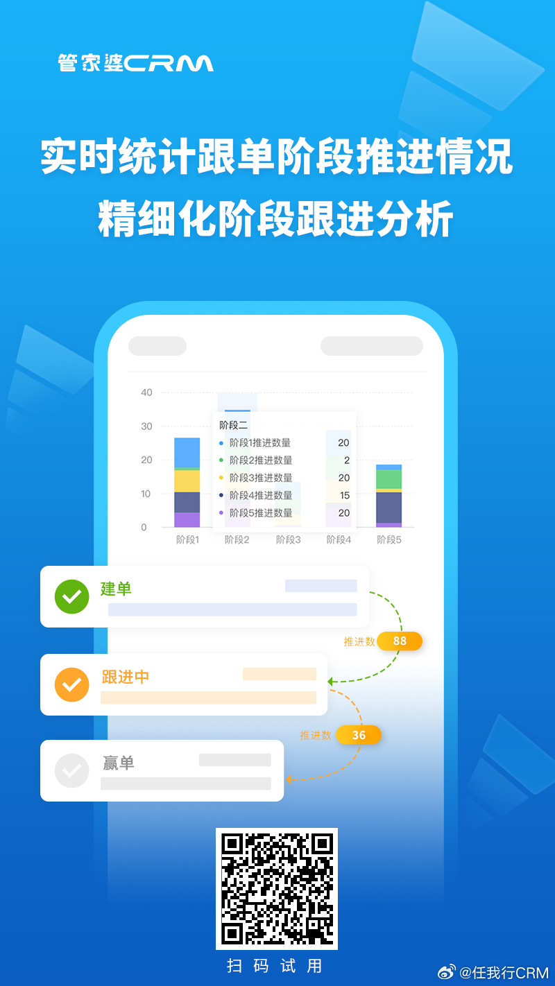 精準管家婆，一站式解決方案，助力企業(yè)高效管理——解析77778888精準管家婆系統(tǒng)，精準管家婆系統(tǒng)，一站式解決方案助力企業(yè)高效管理