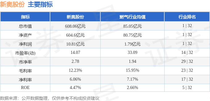 2025新奧正版免費(fèi)大全——最新資源盡在掌握，2025新奧正版免費(fèi)大全，最新資源全面收錄