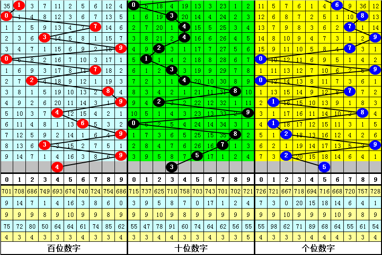 探索正版彩吧圖庫(kù)中的寶藏，揭秘3D藏機(jī)圖的世界，揭秘彩吧圖庫(kù)中的寶藏與3D藏機(jī)圖的奇幻世界探索