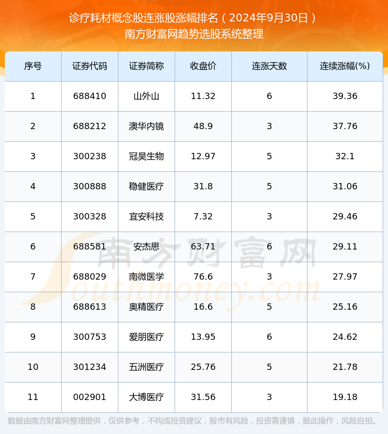新澳今晚上9點30單雙參考，探索幸運的數(shù)字奧秘，探索幸運數(shù)字奧秘，新澳今晚9點30單雙參考揭秘