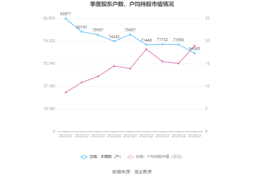 澳門六和彩資料查詢2024年免費查詢01-32期，一網打盡所有信息，澳門六和彩資料免費查詢，一網打盡最新信息至2024年（附期數列表）