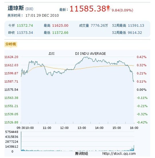 香港彩特碼單雙走勢圖，揭秘彩票走勢的秘密，揭秘香港彩特碼單雙走勢圖，彩票走勢的秘密探索