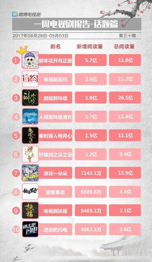揭秘494949最快開獎結(jié)果電視劇，劇情、亮點與期待，揭秘電視劇494949最快開獎，劇情亮點與期待揭曉