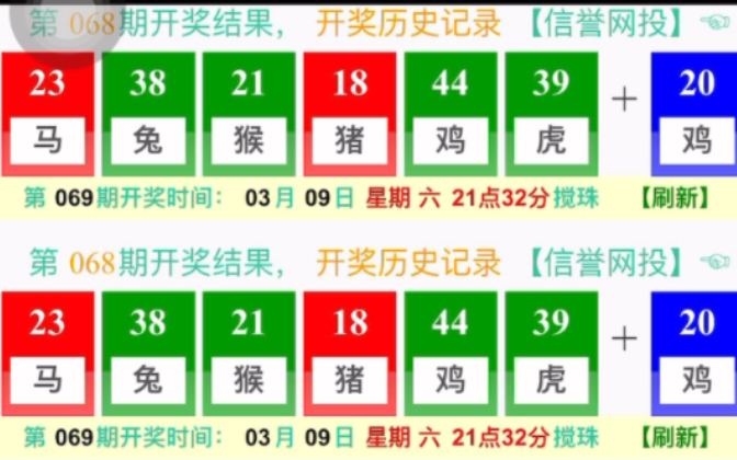 新澳門今期開獎(jiǎng)結(jié)果及其影響，深度解析與預(yù)測，澳門彩票最新開獎(jiǎng)結(jié)果深度解析與預(yù)測，影響及未來趨勢探討