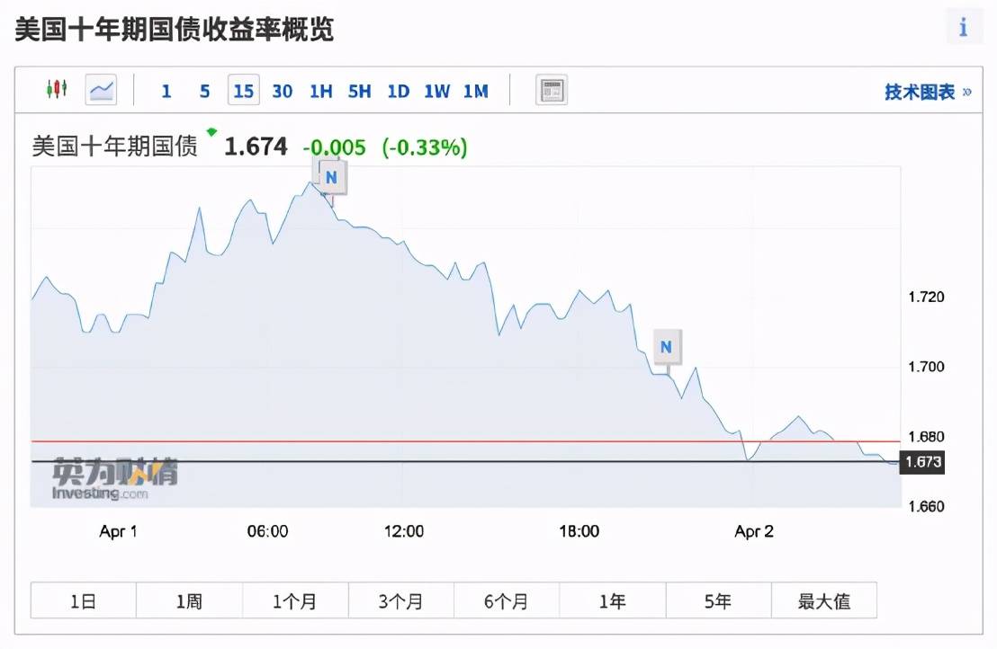 澳門今晚9點35分開獎，精彩瞬間不容錯過！，澳門今晚9點35分開獎精彩瞬間揭曉！