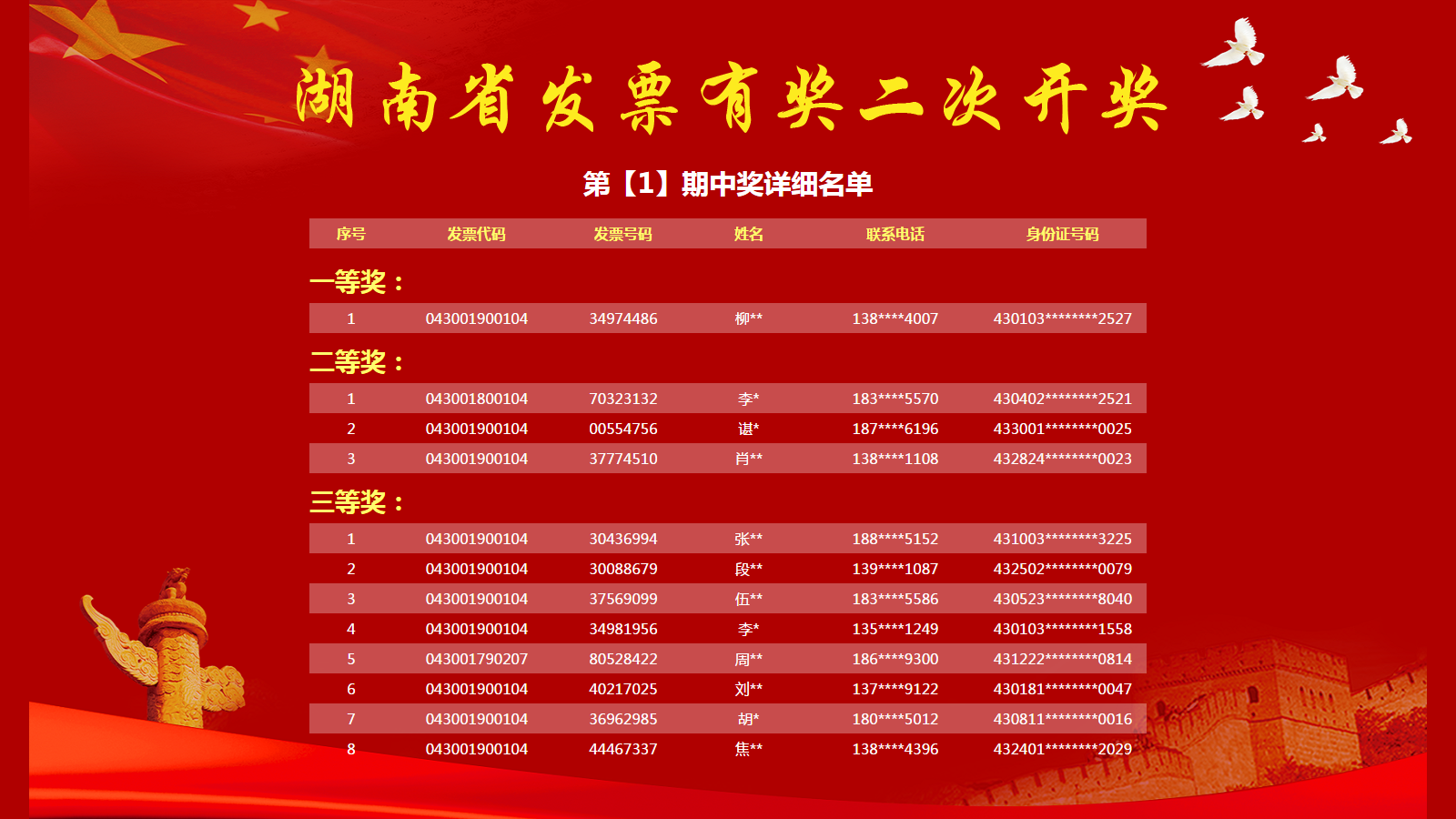 新澳門今期開獎(jiǎng)結(jié)果全解析，澳門最新開獎(jiǎng)結(jié)果全方位解析