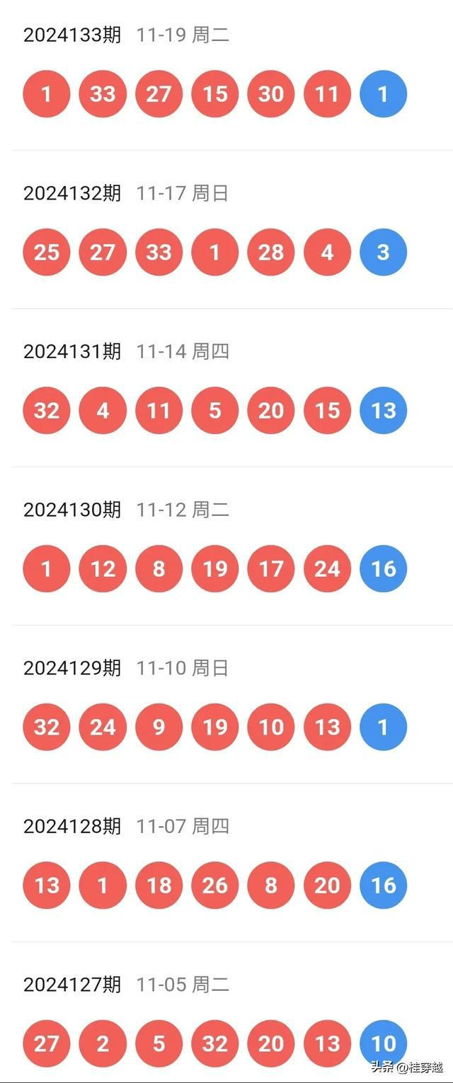 新澳門搖號記錄表查詢，全面解析與實(shí)用指南，澳門彩票搖號記錄表查詢解析與實(shí)用指南