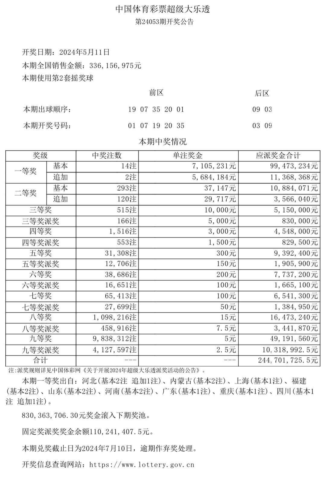 足彩開獎(jiǎng)結(jié)果及獎(jiǎng)金查詢——全方位解析，足彩開獎(jiǎng)結(jié)果與獎(jiǎng)金查詢，全方位指南