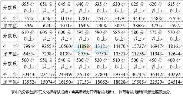 探索未來之門，揭秘紅藍(lán)綠波色表圖與預(yù)測(cè)趨勢(shì)的奧秘（關(guān)鍵詞，紅藍(lán)綠波色表圖、預(yù)測(cè)趨勢(shì)、2025門），揭秘紅藍(lán)綠波色表圖與預(yù)測(cè)趨勢(shì)，探索未來之門2025展望