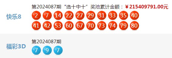 最新4887王中王開獎結果記錄與趨勢分析，最新王中王開獎結果記錄及趨勢分析概覽