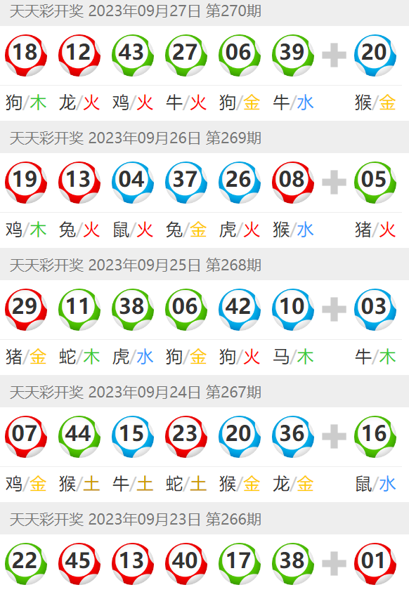 澳門天天彩精準(zhǔn)免費(fèi)查詢，探索彩票預(yù)測(cè)的新境界，澳門天天彩精準(zhǔn)免費(fèi)查詢，開啟彩票預(yù)測(cè)新紀(jì)元