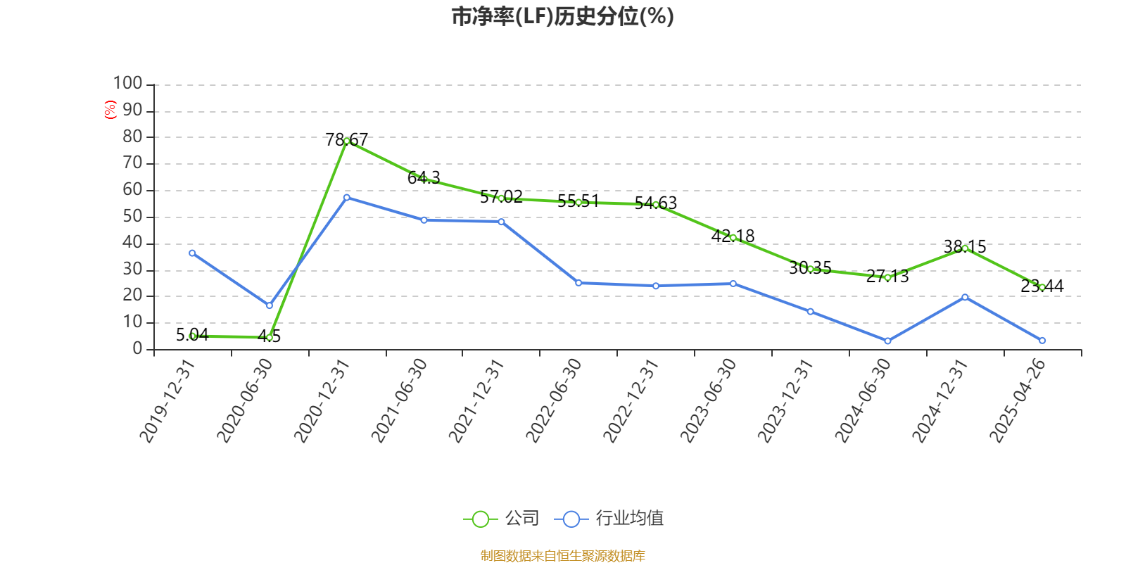 新奧集團(tuán) 2025 最新資料大全概覽，新奧集團(tuán)2025最新資料概覽大全
