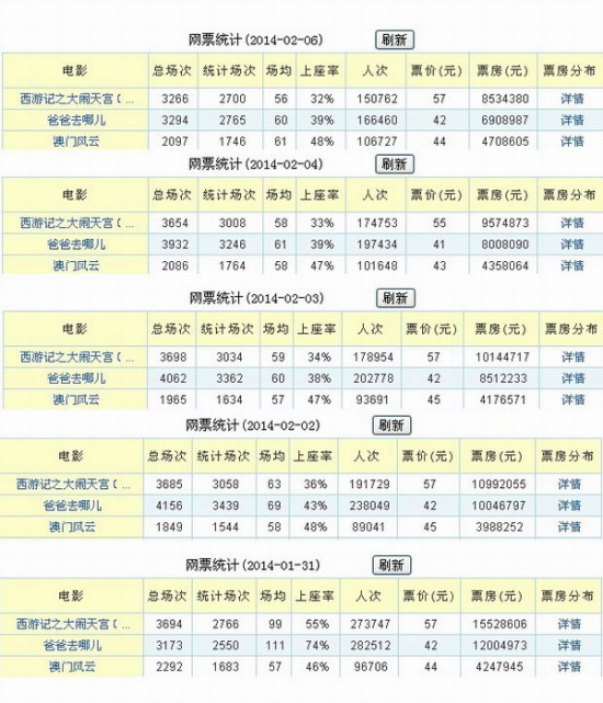 澳門今晚開什么軟件，深度解析與預(yù)測(cè)，澳門軟件深度解析與預(yù)測(cè)，今晚開什么？