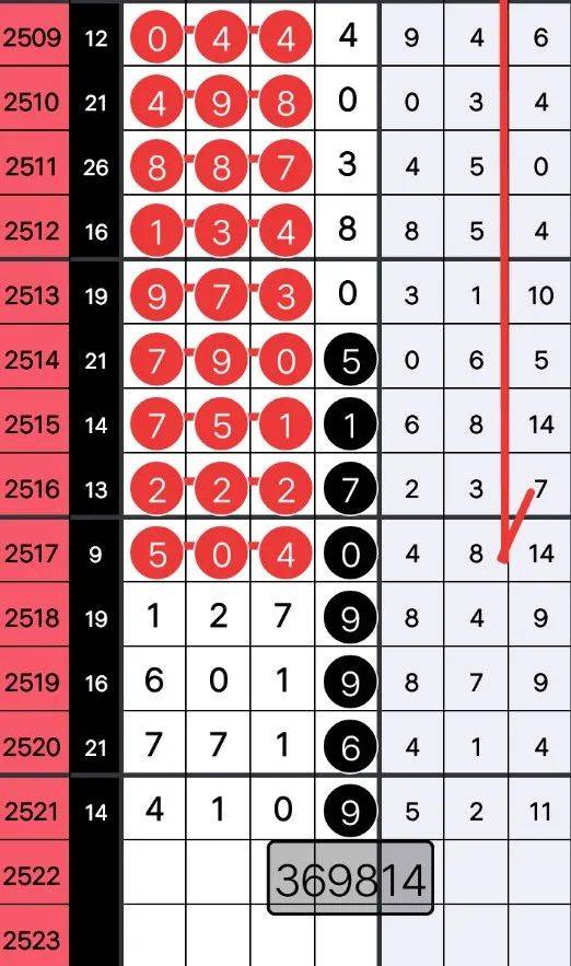 揭秘7777788888背后的精準鳳凰網(wǎng)策略，揭秘精準鳳凰網(wǎng)策略，數(shù)字組合背后的秘密策略解析