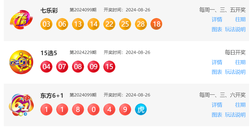 澳門今晚開獎(jiǎng)2025年彩票結(jié)果揭曉，第26期精彩瞬間回顧，澳門第26期彩票開獎(jiǎng)結(jié)果揭曉，2025年精彩瞬間回顧與今晚開獎(jiǎng)?lì)A(yù)測