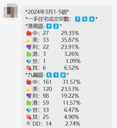 香港二四六開獎結(jié)果開獎號碼，深度解析與預(yù)測策略，香港二四六開獎結(jié)果深度解析與預(yù)測策略，開獎號碼全解析