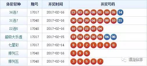 奧準(zhǔn)最準(zhǔn)一肖一碼一中特7955，揭秘精準(zhǔn)預(yù)測的秘密，揭秘精準(zhǔn)預(yù)測的秘密，奧準(zhǔn)最準(zhǔn)一肖一碼一中特7955解析