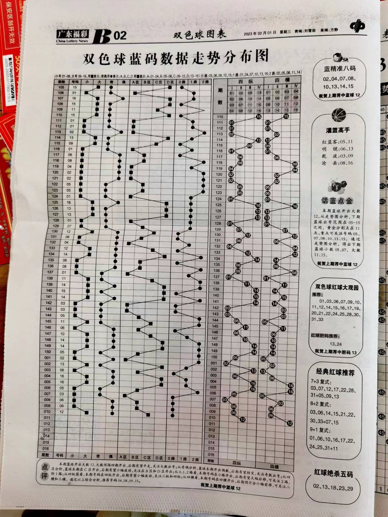 二四六資料免費期期準(zhǔn)，全面解析與獲取指南，二四六資料免費期期準(zhǔn)，全面解析與獲取攻略